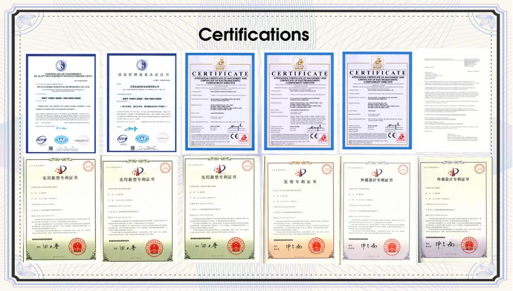 Product Certificates