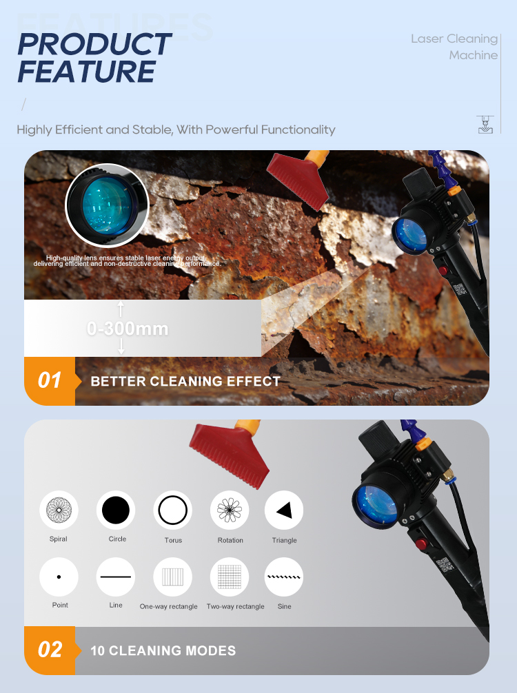 Main product features diagram