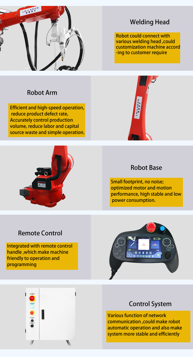 Product Details Image