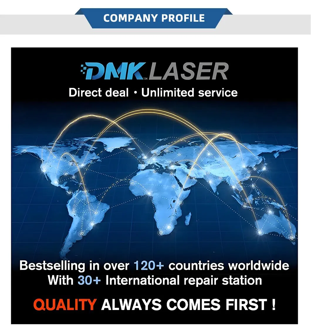 ISO Certification Standard