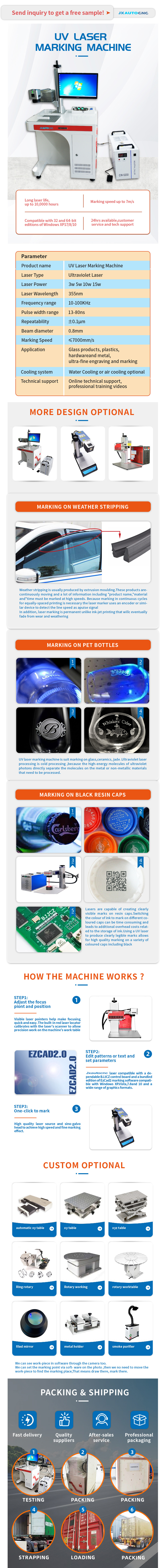 Product Packaging Details
