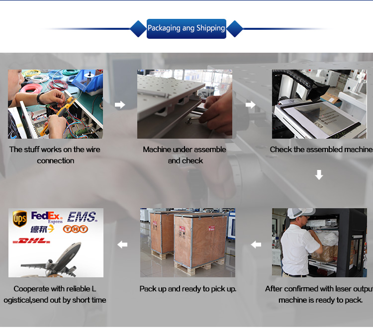 Packaging & Shipping