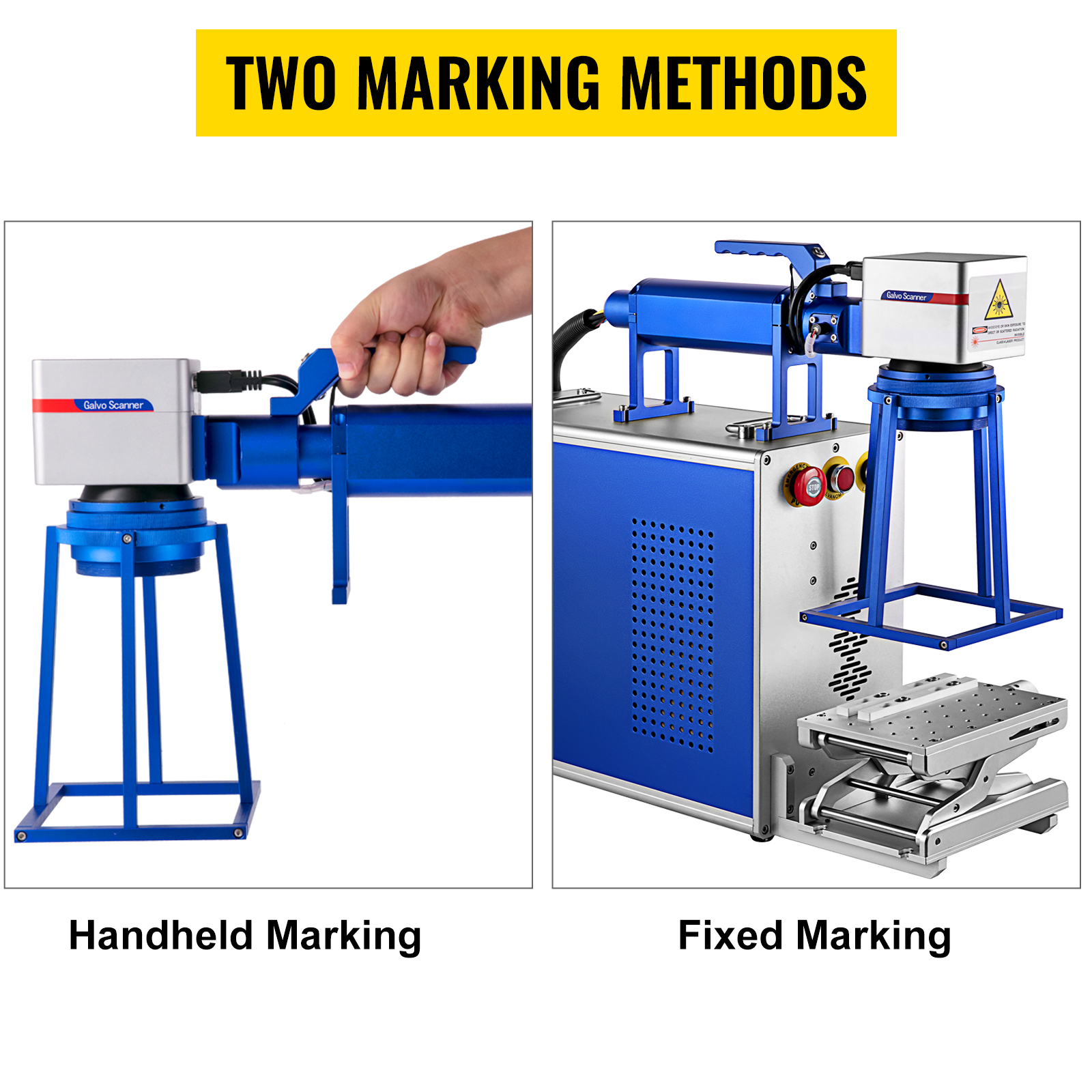 Two Marking Methods