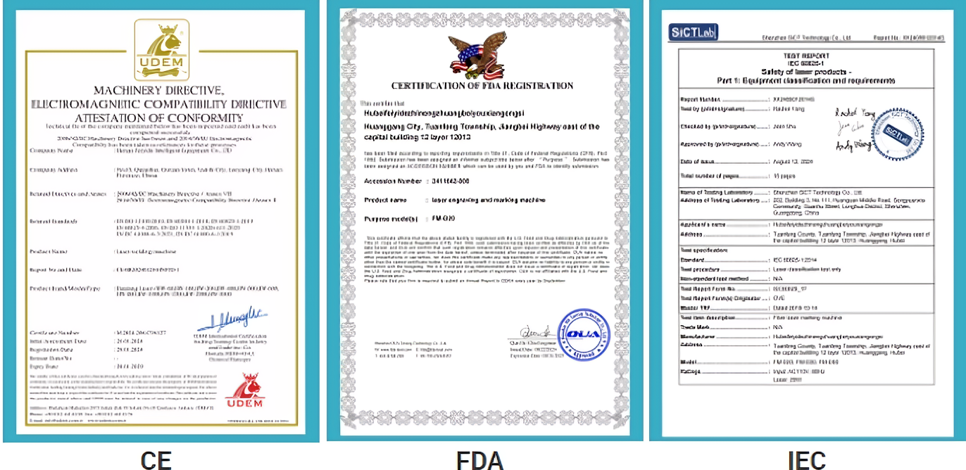 Certificates