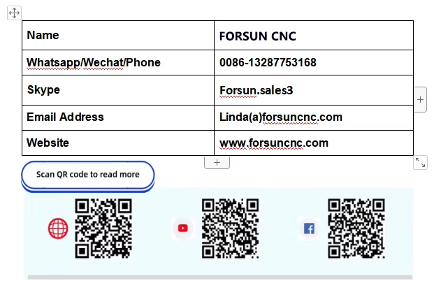 Contact Form Details