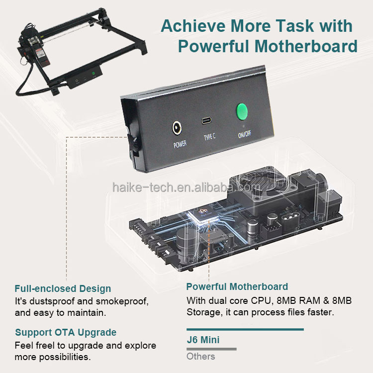 Product Description Image 6