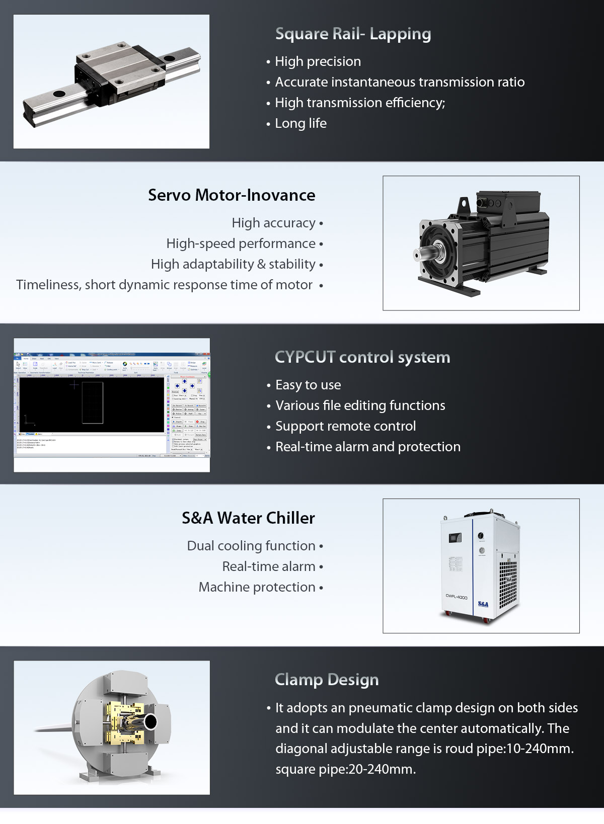 Technical Parameter 3