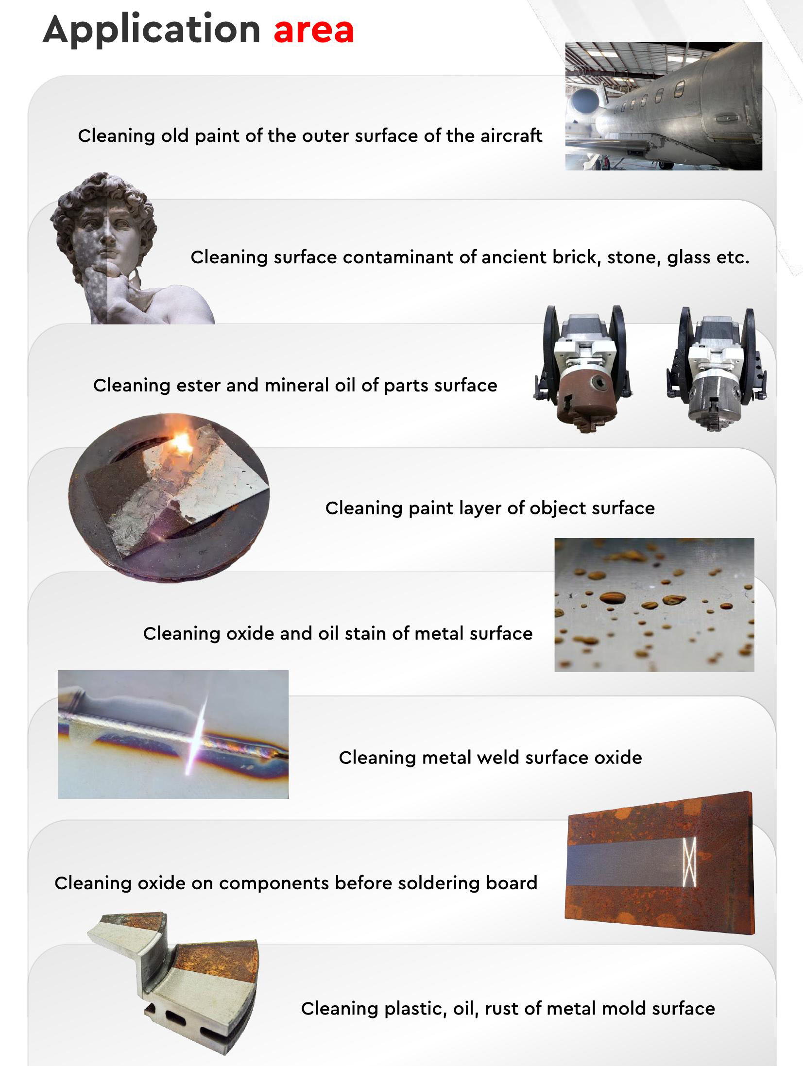 Product Parameters 4