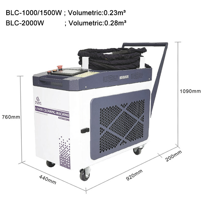 Laser Cleaning Head details