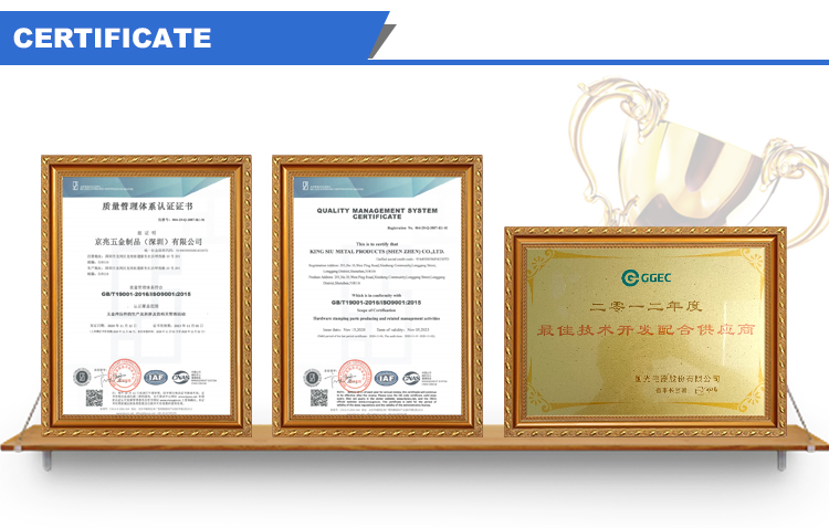 Certificates