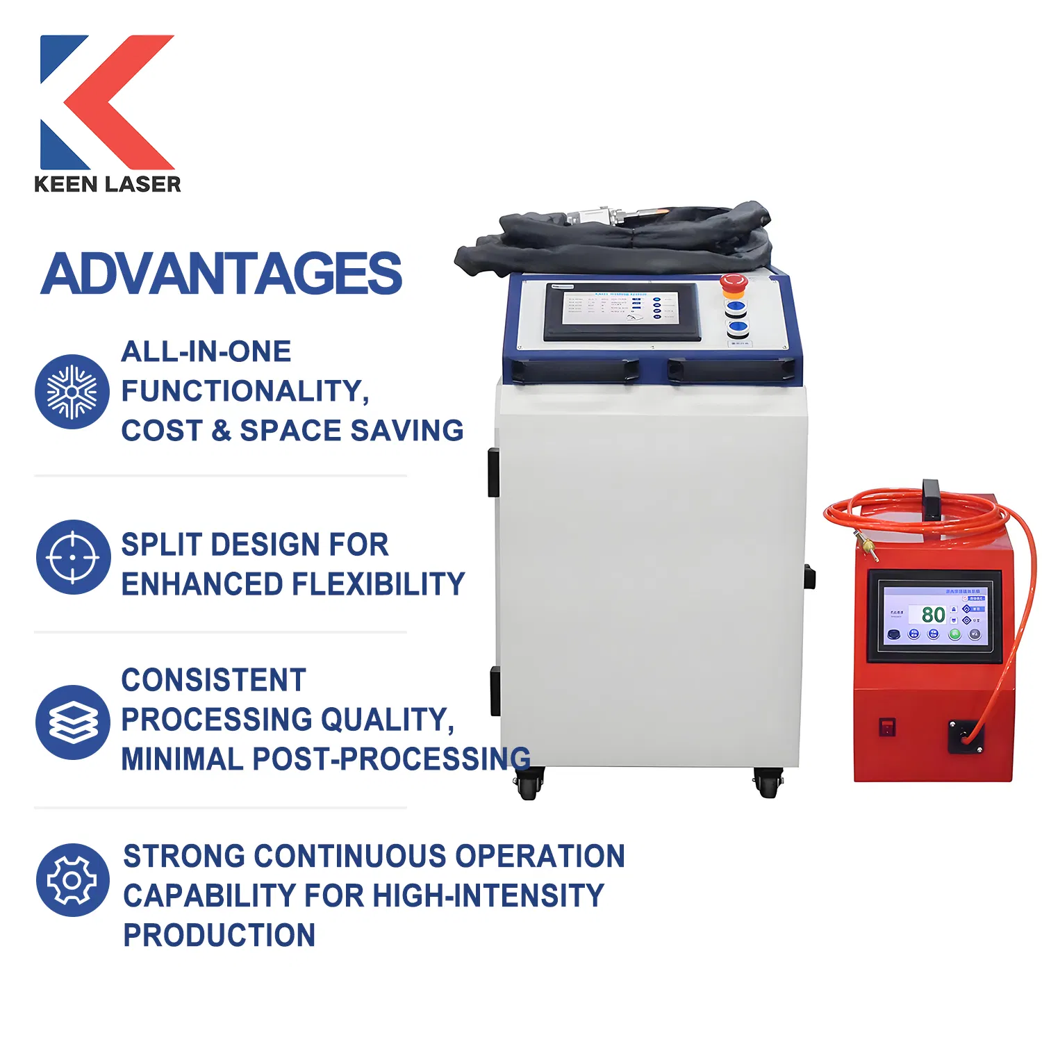Fiber Laser Welding Cutting Cleaning Machine