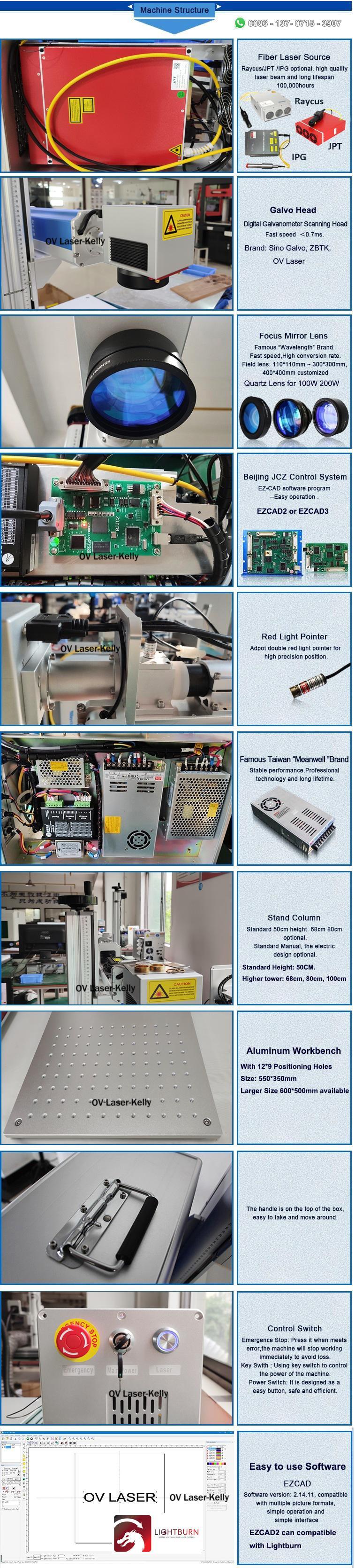 Production Process