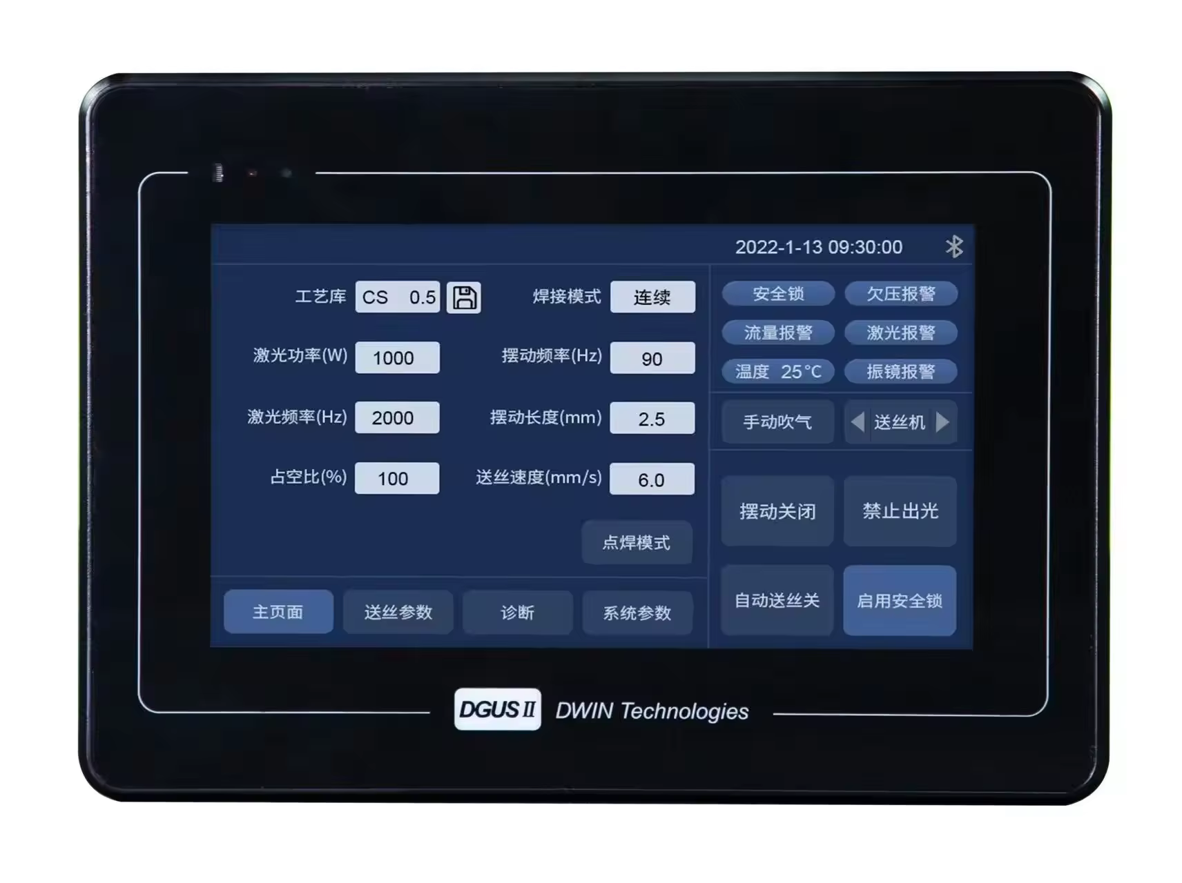 Control Panel