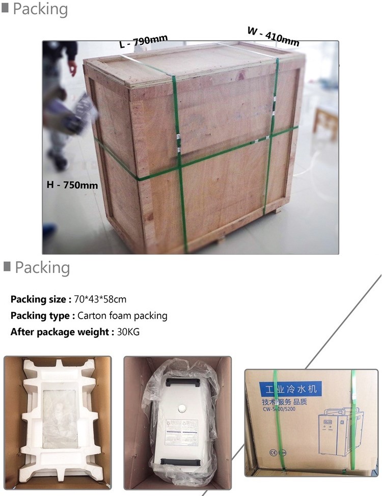 Packaging Box Step 2