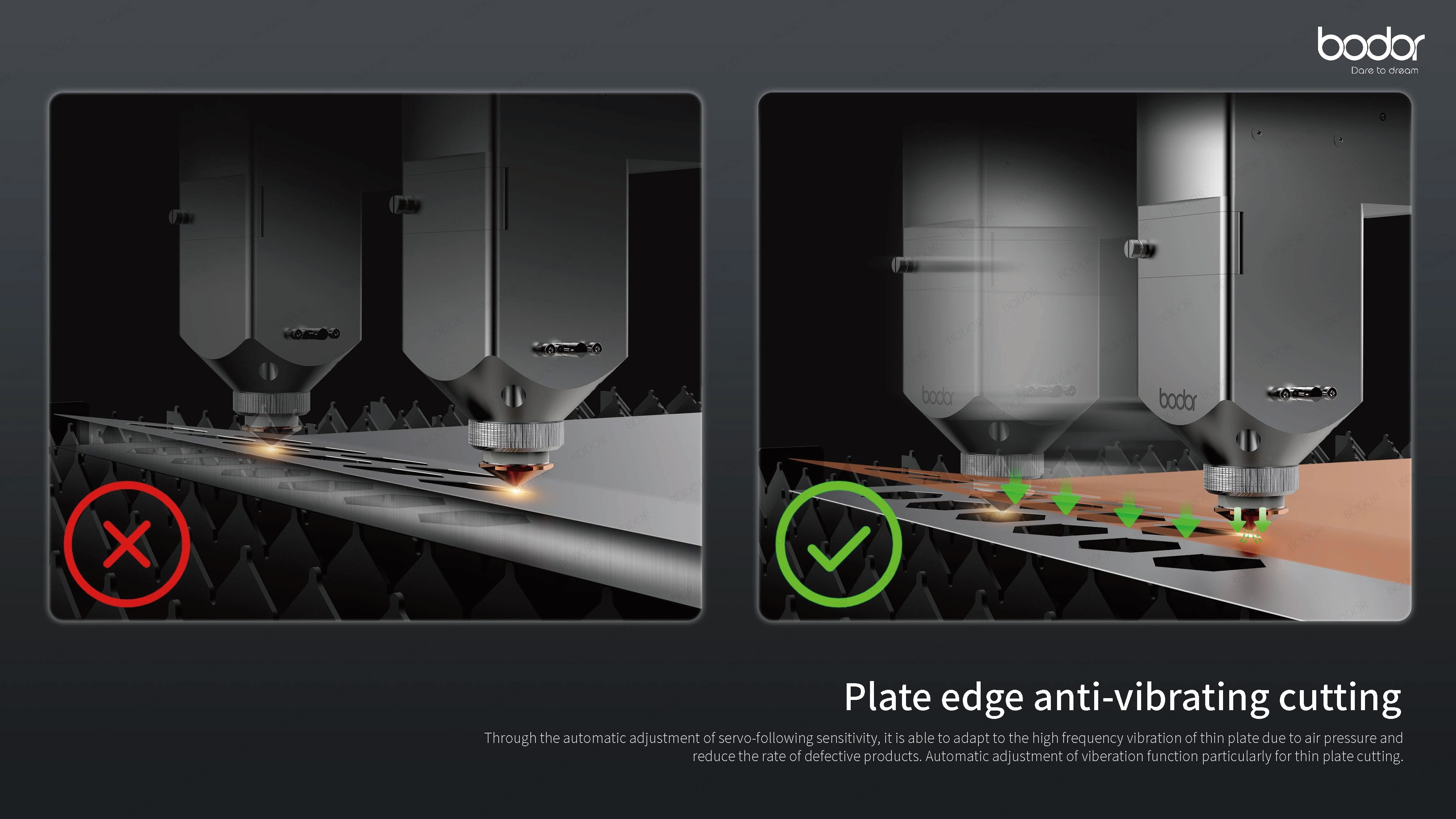 No Quiver when Cutting Thin Sheet