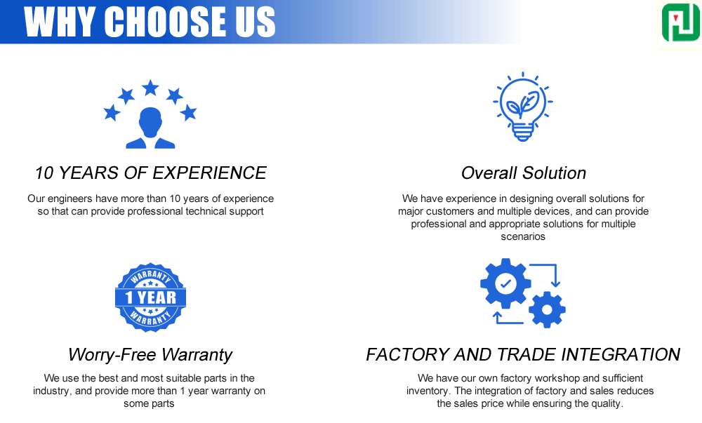 Value Proposition Details