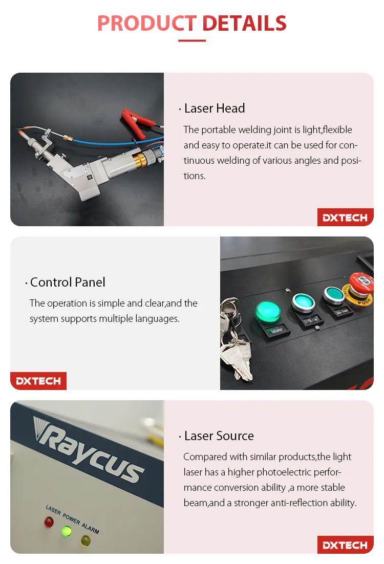 Fiber Laser Welding Cutting Cleaning Machine Application