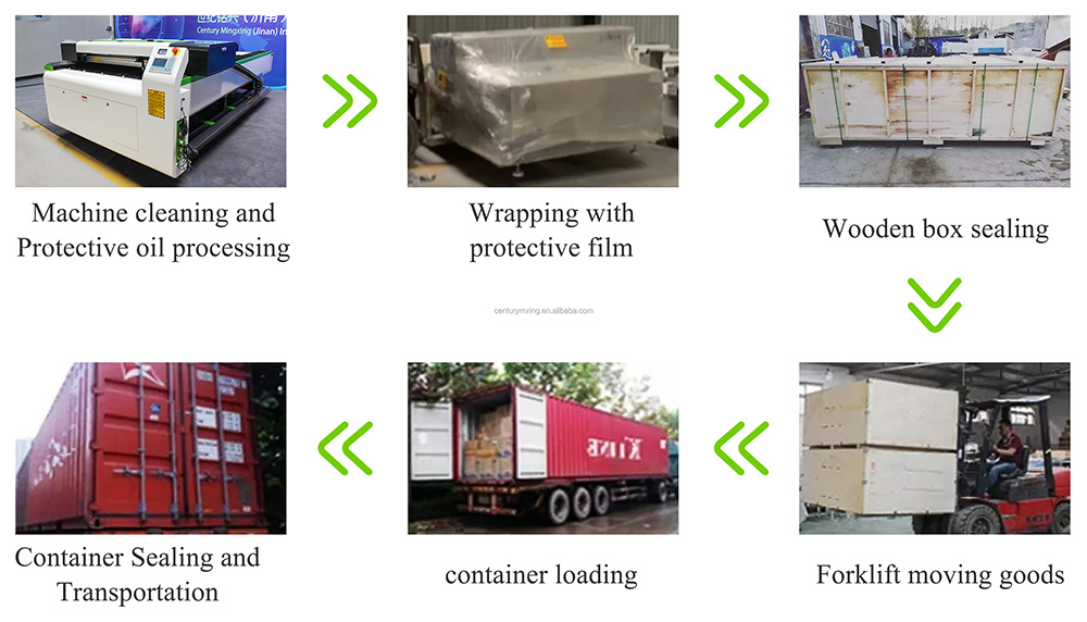Packaging Case