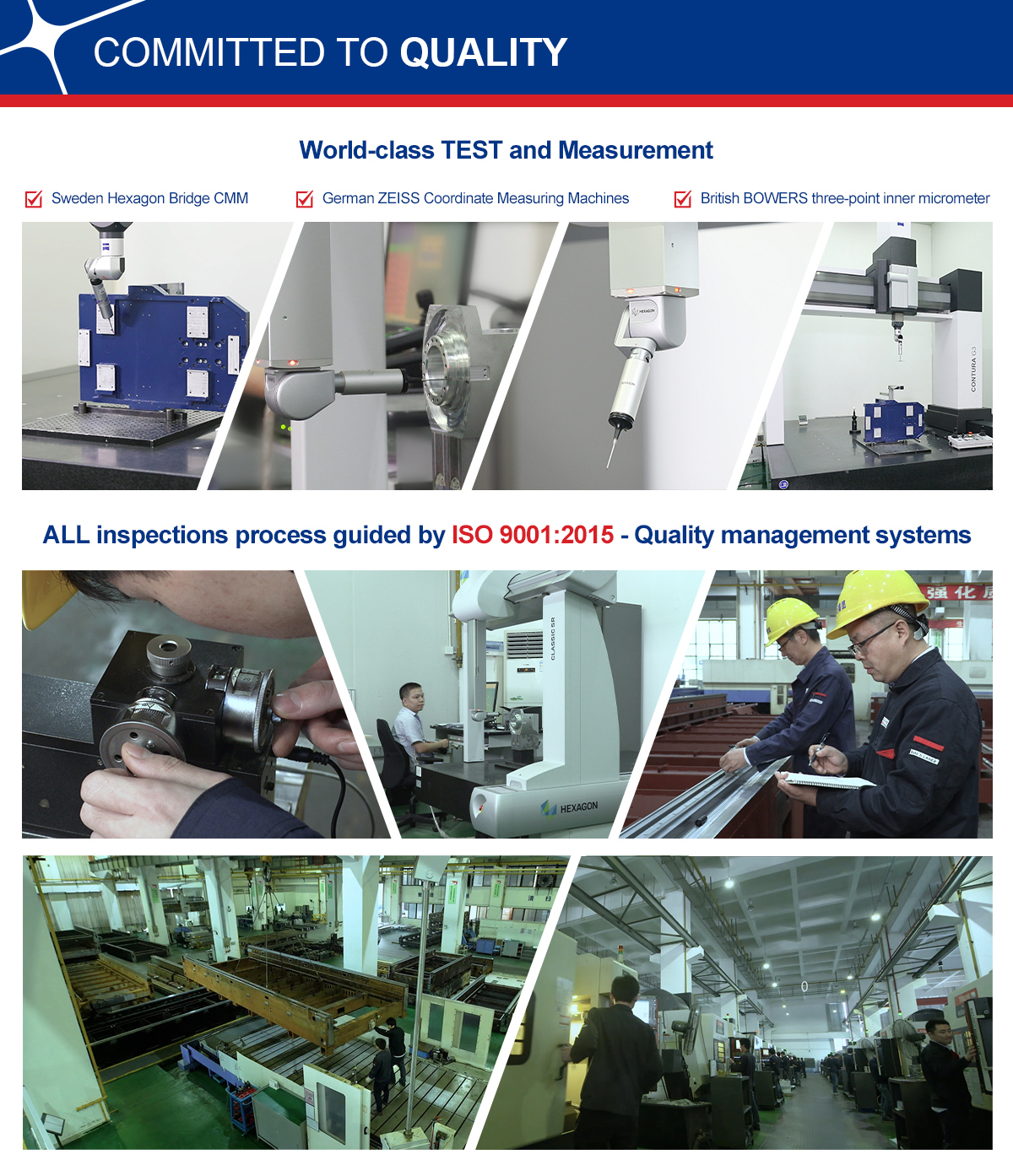 Machining Center Overview