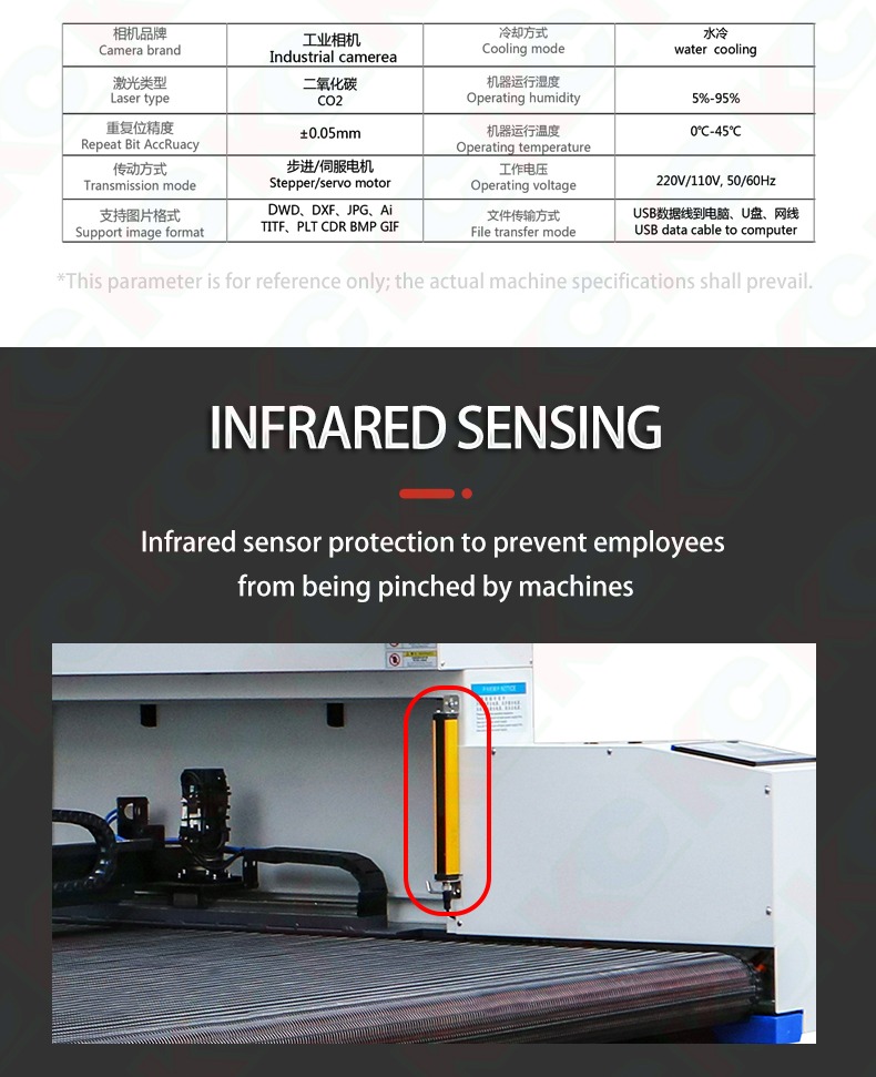 Laser Cutting Machine Details 4