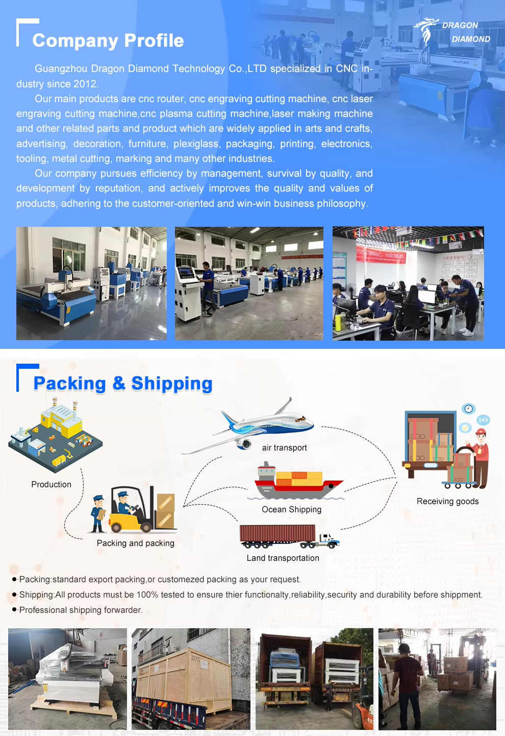 Laser Cutting Machine Assembly Line