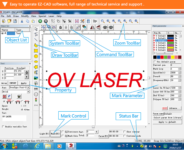 UV Laser Components Detail