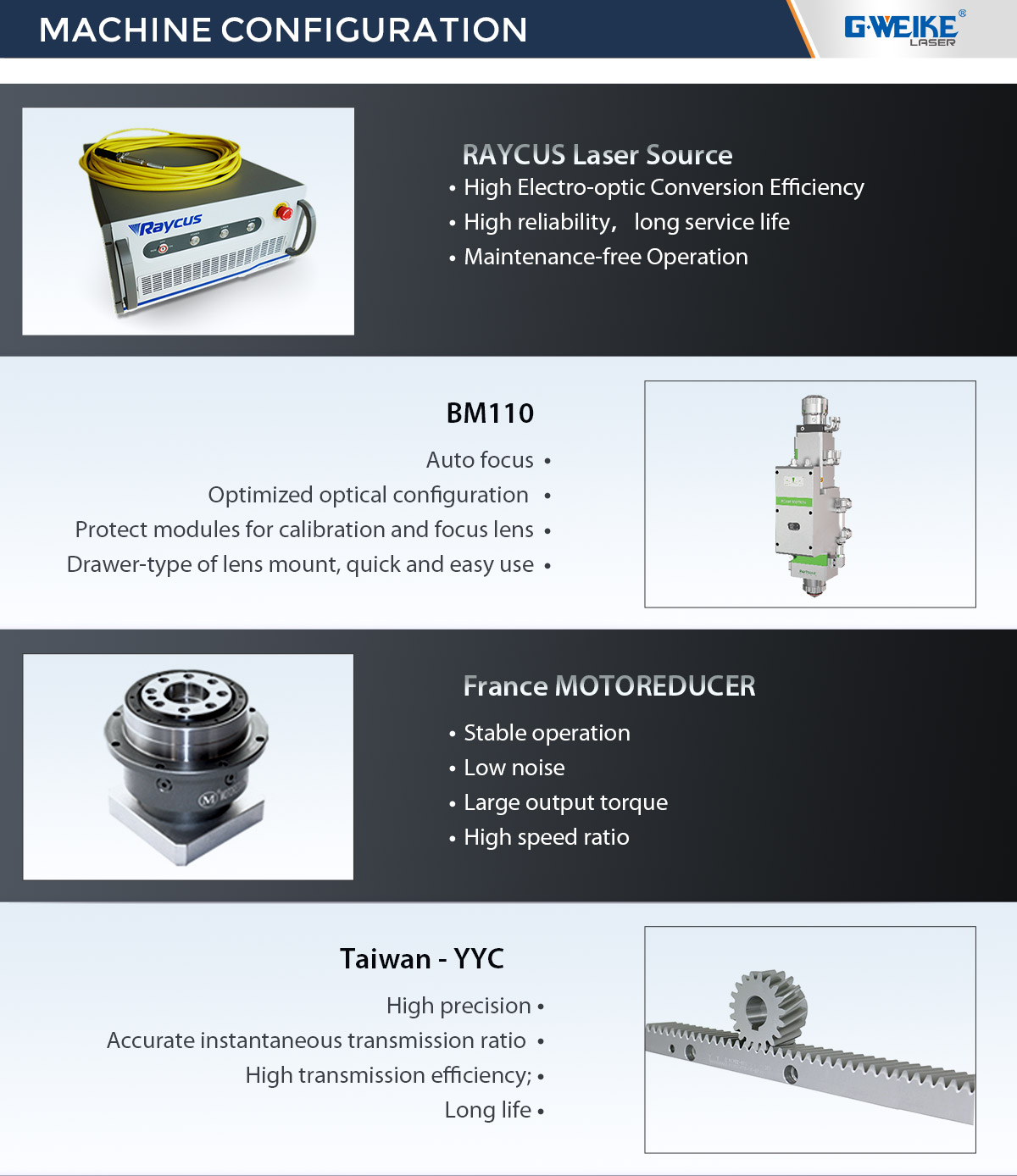 Technical Parameter 2