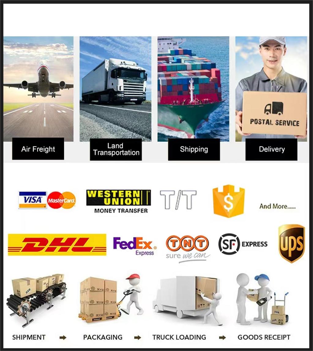 Product Packaging and Logistics