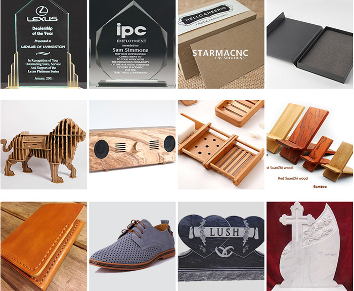 Product Usage Sample 2