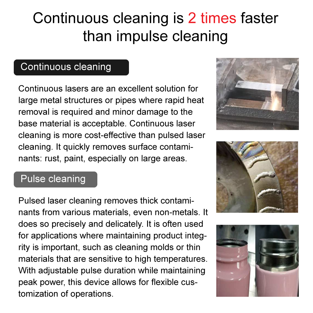 CE Certified Rust Removal 1000W 2000W 3000W Portable Laser Cleaning Machine Fiber Continuous Cleaner Laser Cleaner