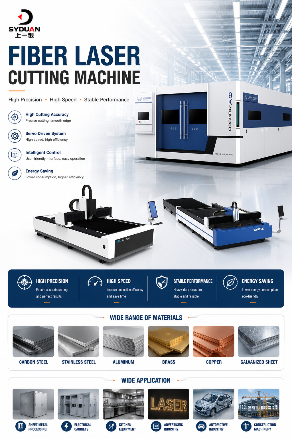 Bending and Shearing Machine Process Profile 1
