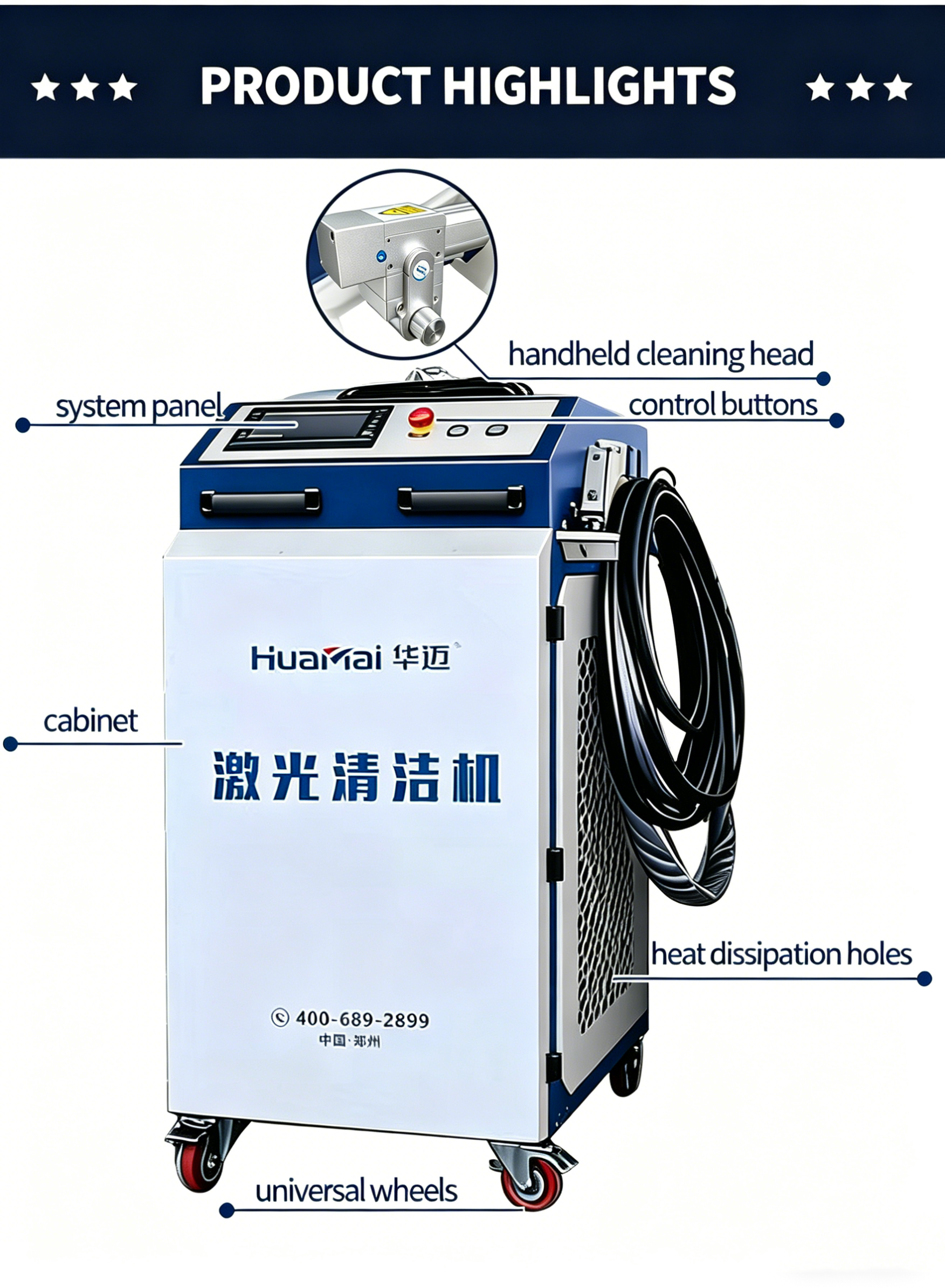 Machine with LED screen