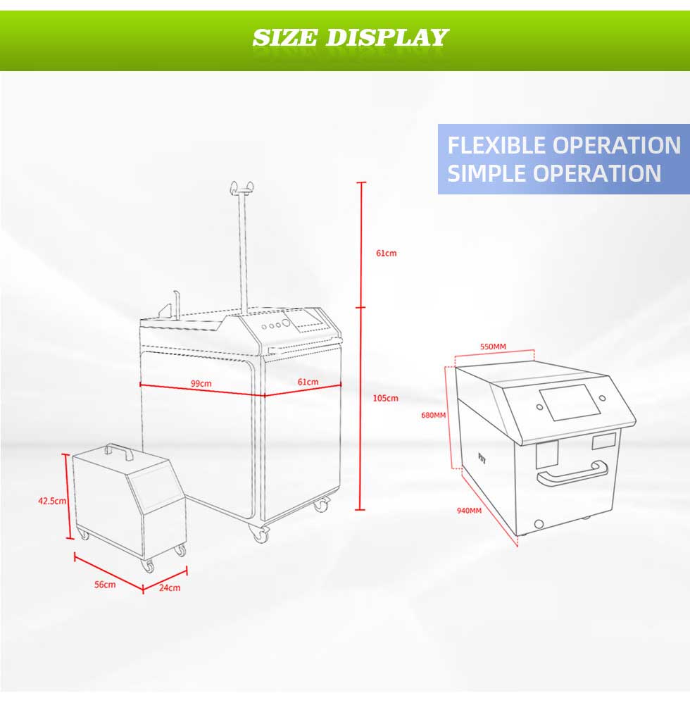 Laser Welding details