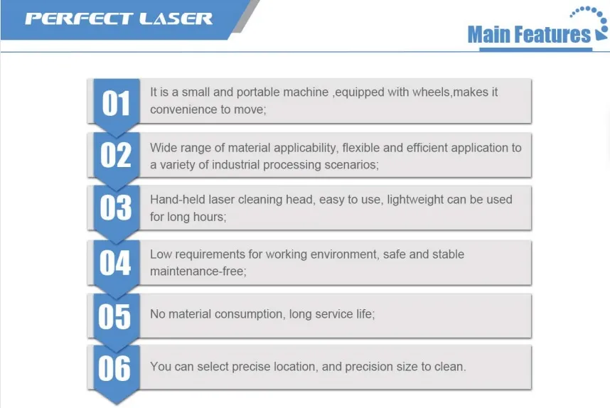 Laser Rust Removal Features