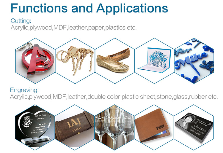 CO2 Laser Cutting Application