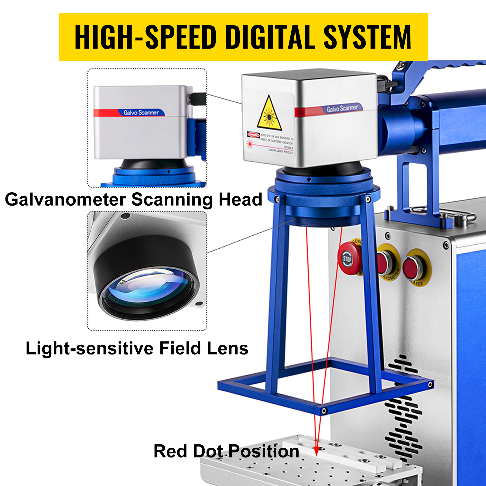 Laser Focusing Function