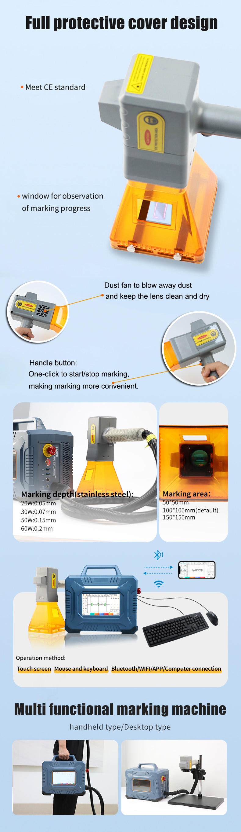 Product Description Image 5