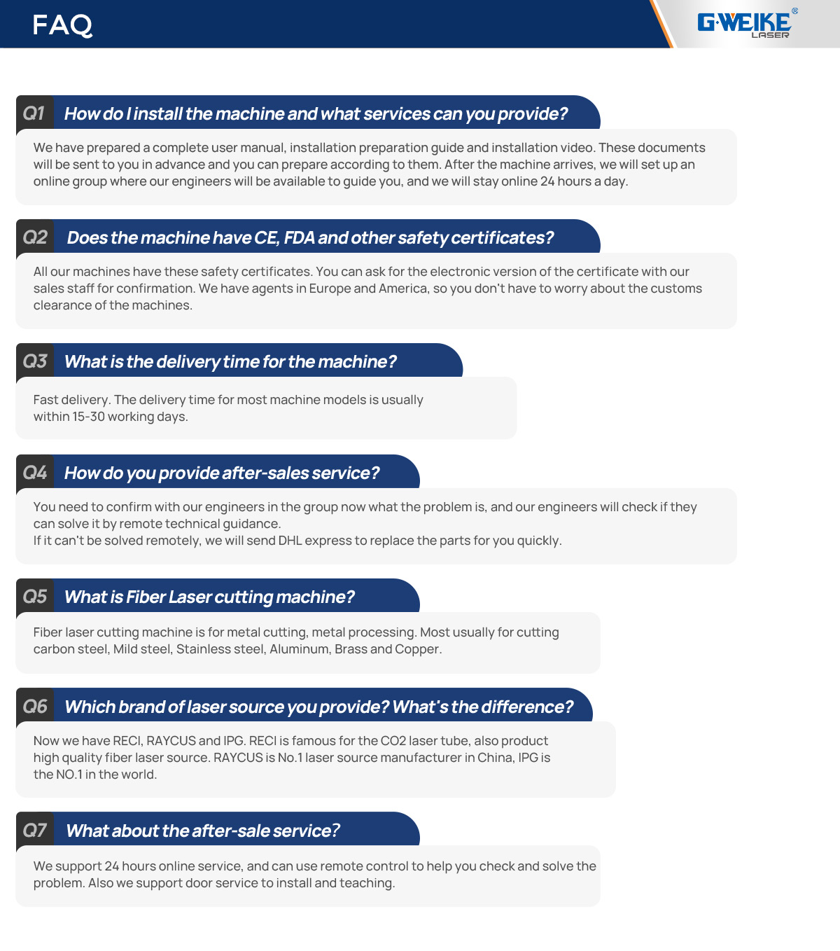 FAQ Overview