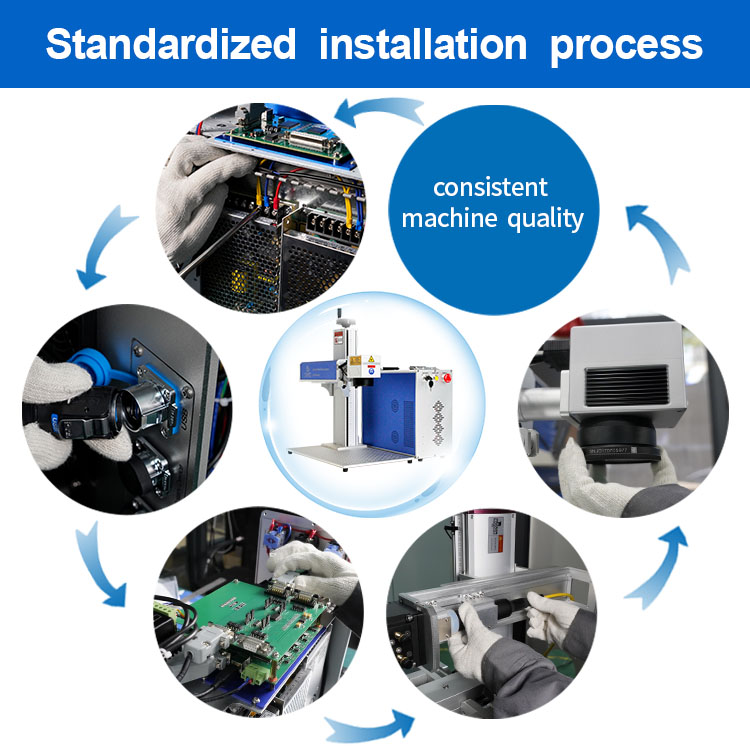 Detection Process 2