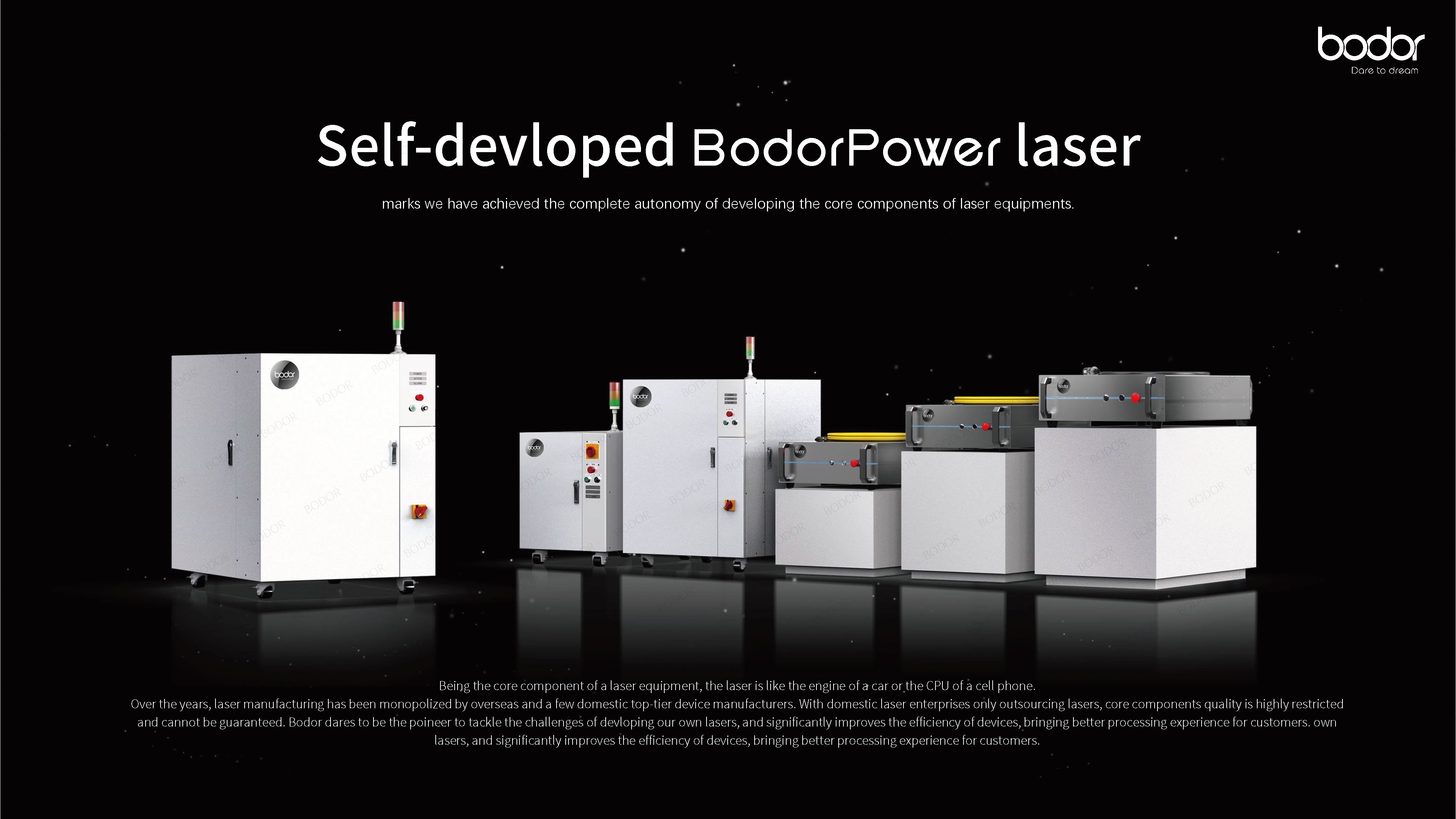 Laser Power