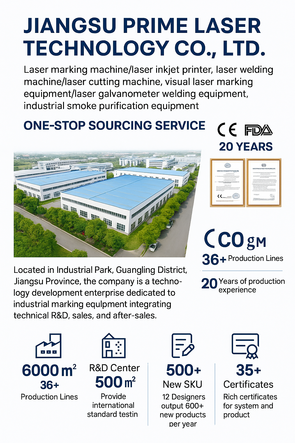 Factory Facility 1