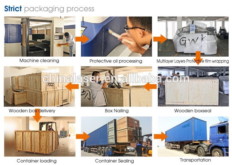 Taiwan HIWIN Guide Rail Cheap Chinese Laser Cnc Plasma Cutting Machine Packaging