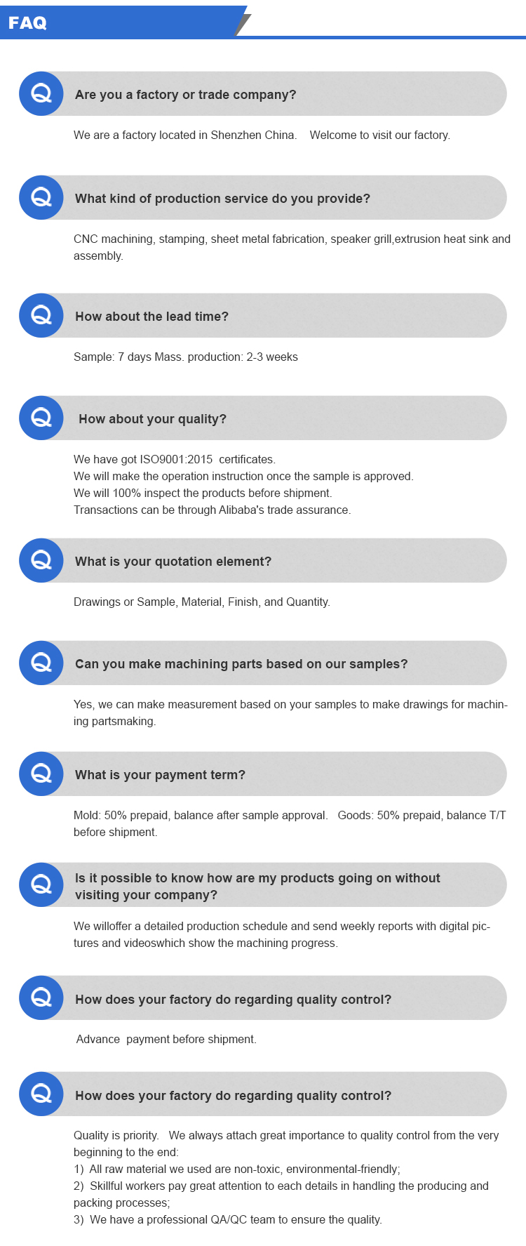 FAQ Details