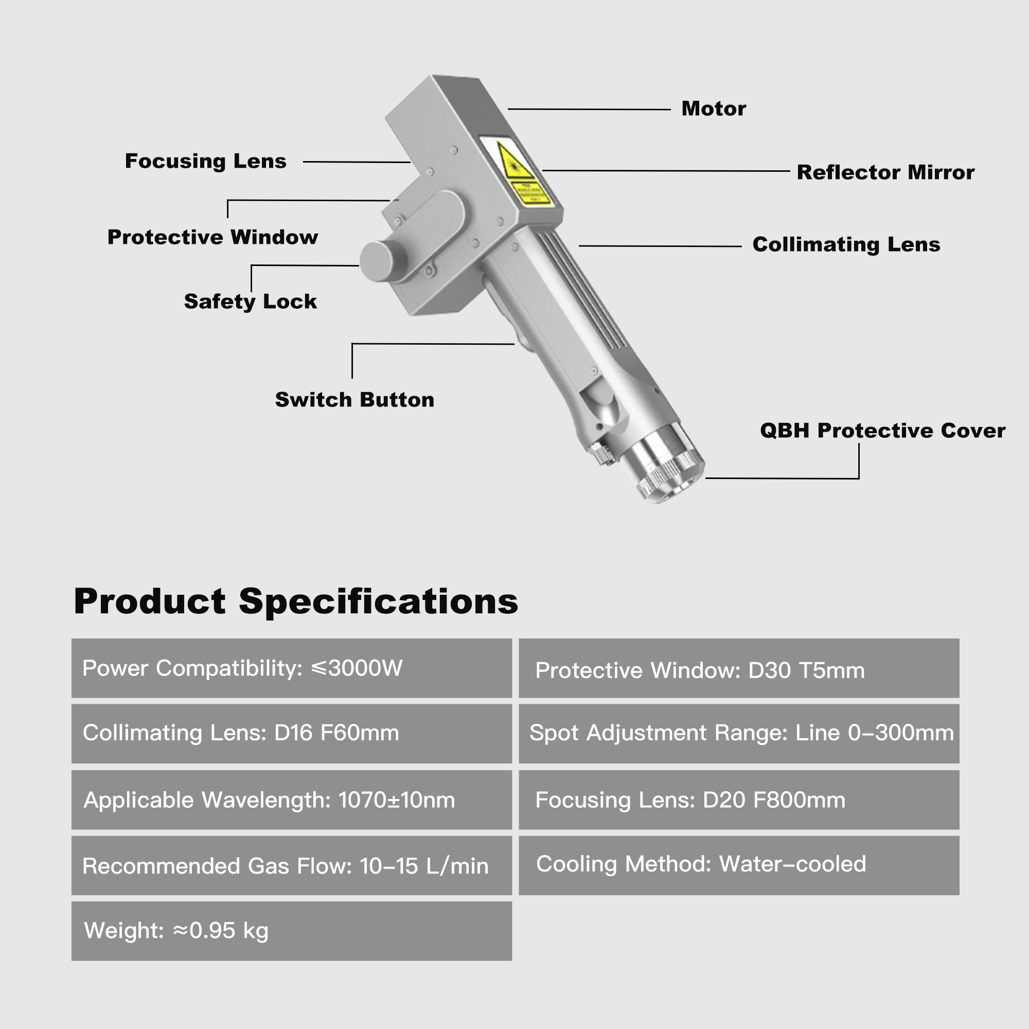 Continuous Laser Cleaning Machine for Cleaning Heavy Rust Laser Rust Removal Cleaning Machine Factory Direct 1000W-2000W