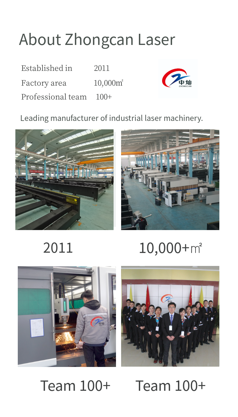 Factory Internal View