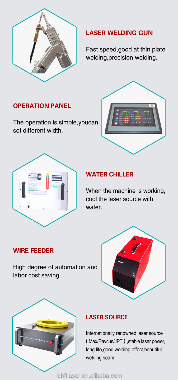 Welding Application 2