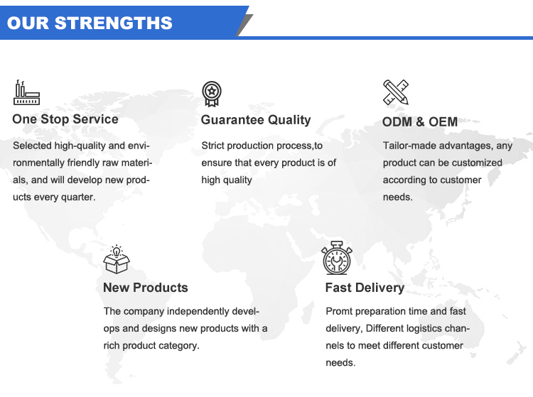Our Strengths