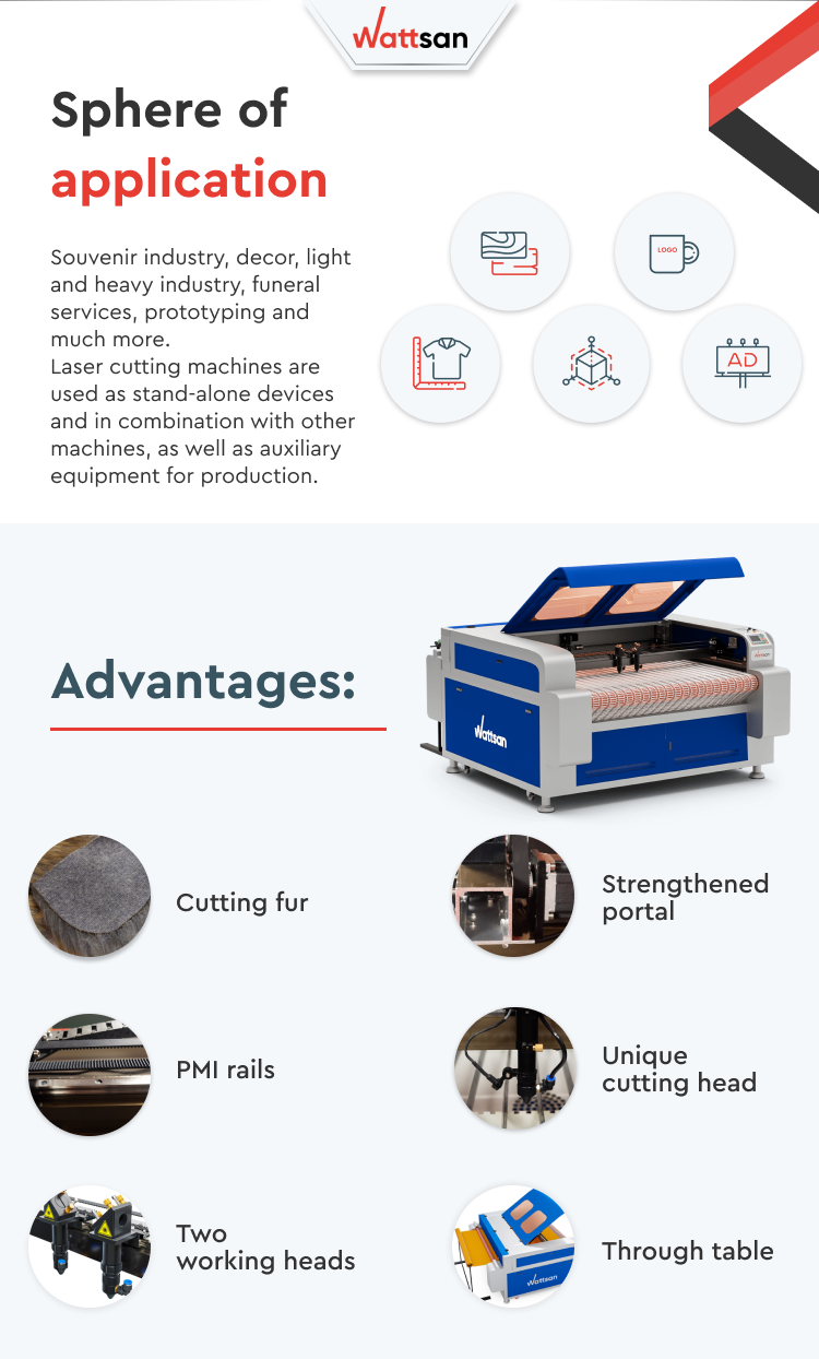 1610 Duos Conveyor CO2 Laser Cutting Machine Dual Head 1600*1000mm Leather Textile Acrylic Fur High-Speed Production