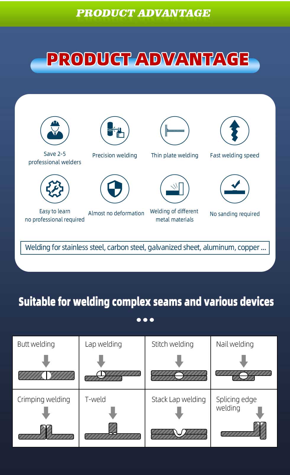 Laser Welding details