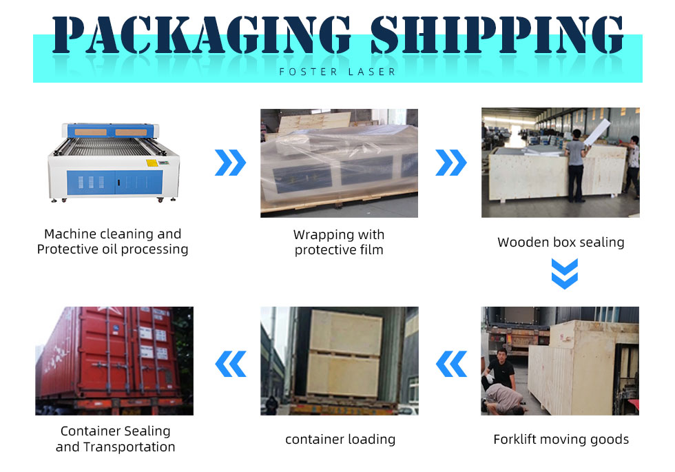 Product Packaging